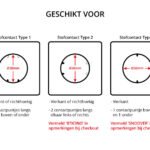 geschikte-stofcontacten-voor-slangen.jpg - Beam Centraal Stofzuigsystemen B.V.